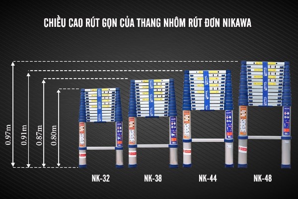 Chiều cao rút gọn của thang nhôm rút đơn Nikawa